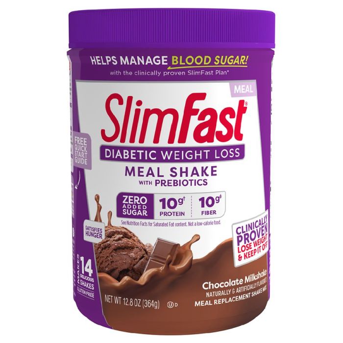 can you buy slimfast with food stamps at walmart terbaru