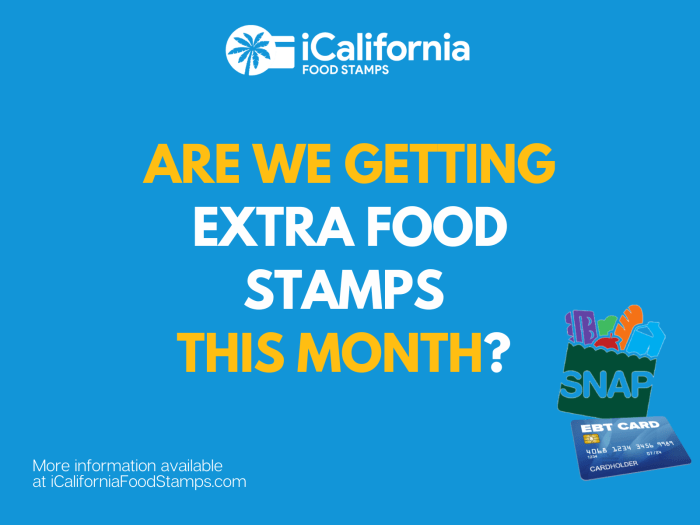 are we getting extra food stamps this month in california terbaru