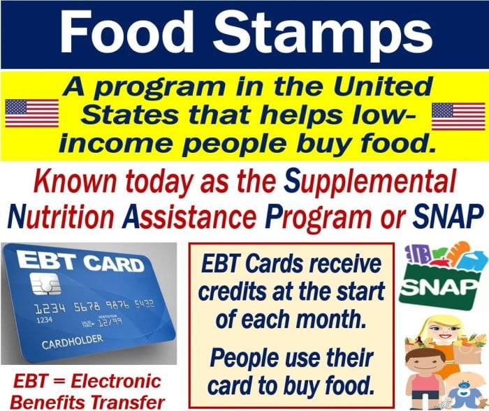 are food stamps late this month