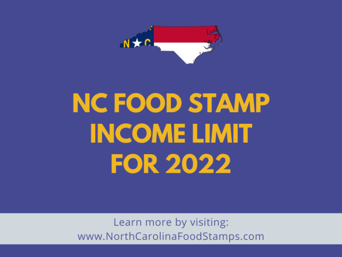 what is the income limit for food stamps in nc