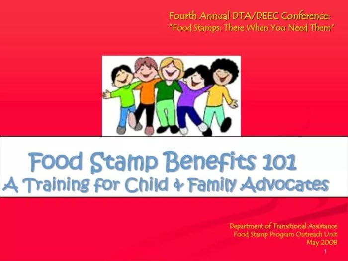 does food stamps affect child support