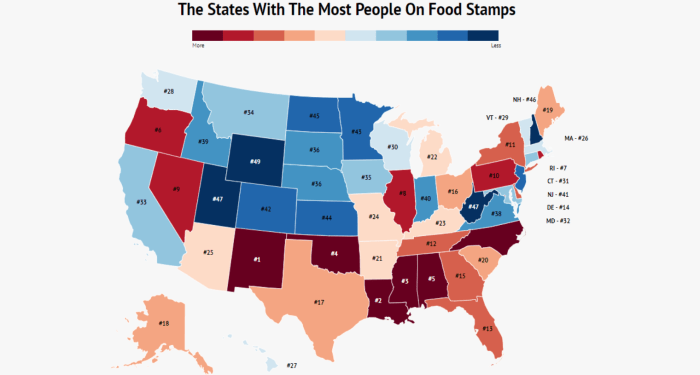 food stamps stamp number year mining program silver davidstockmanscontracorner americans rising why gold end different market time country heading fall